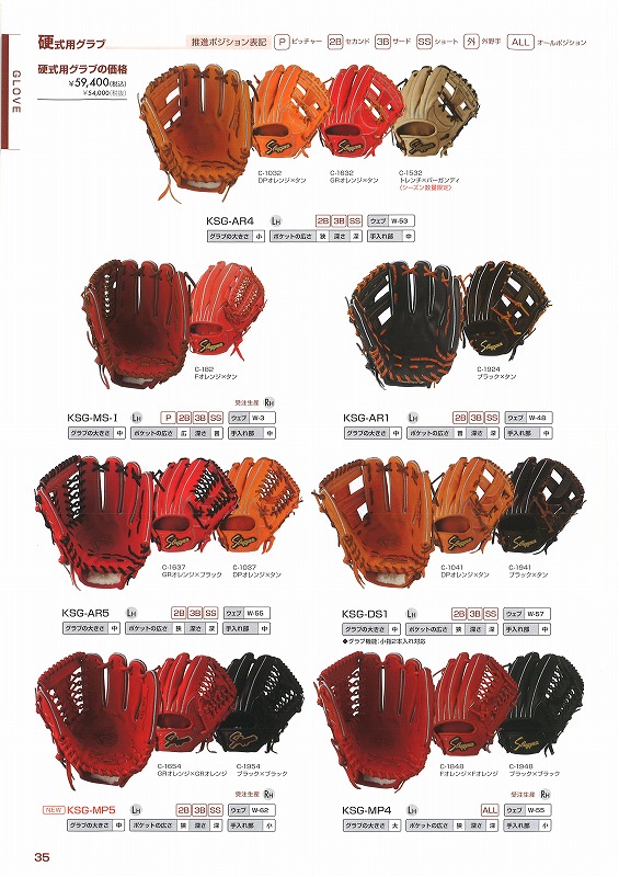 楽天市場】【久保田スラッガー 型付け無料 硬式オーダーグラブ