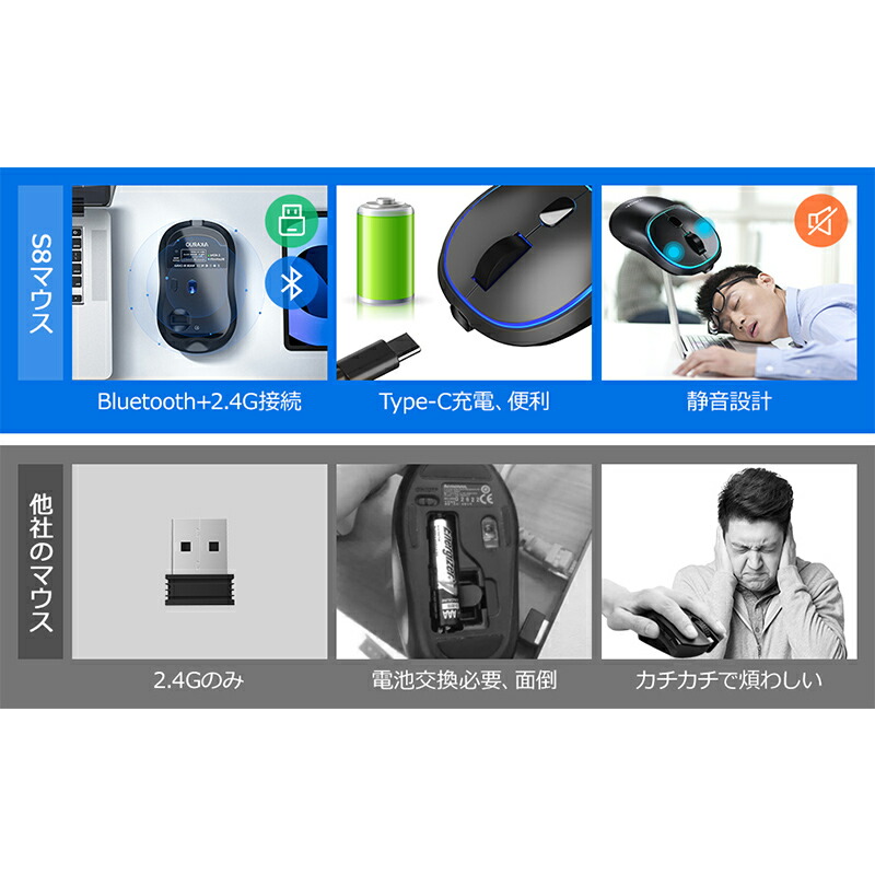 楽天市場】【68%OFF・SS限定】 ワイヤレスマウス 充電式 Bluetooth5.2