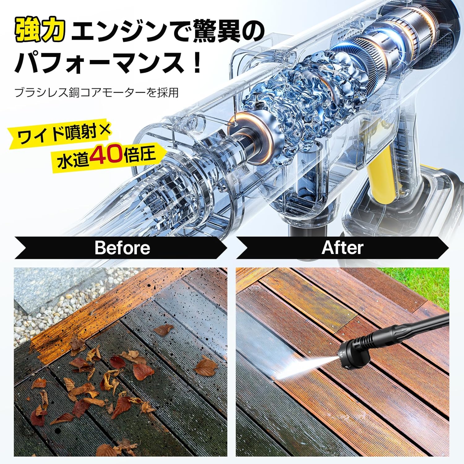 楽天市場】【2025新登場強化版】高圧洗浄機 コードレス 充電式