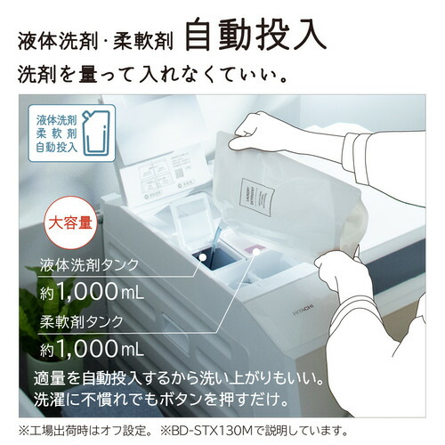 楽天市場】【無料長期保証】日立 ドラム式洗濯乾燥機 左開き 洗濯13.0