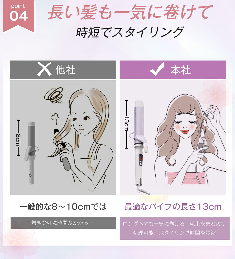 楽天市場】BAYATA コテ 38mm カールアイロン ヘアアイロン 韓国巻 傷ま