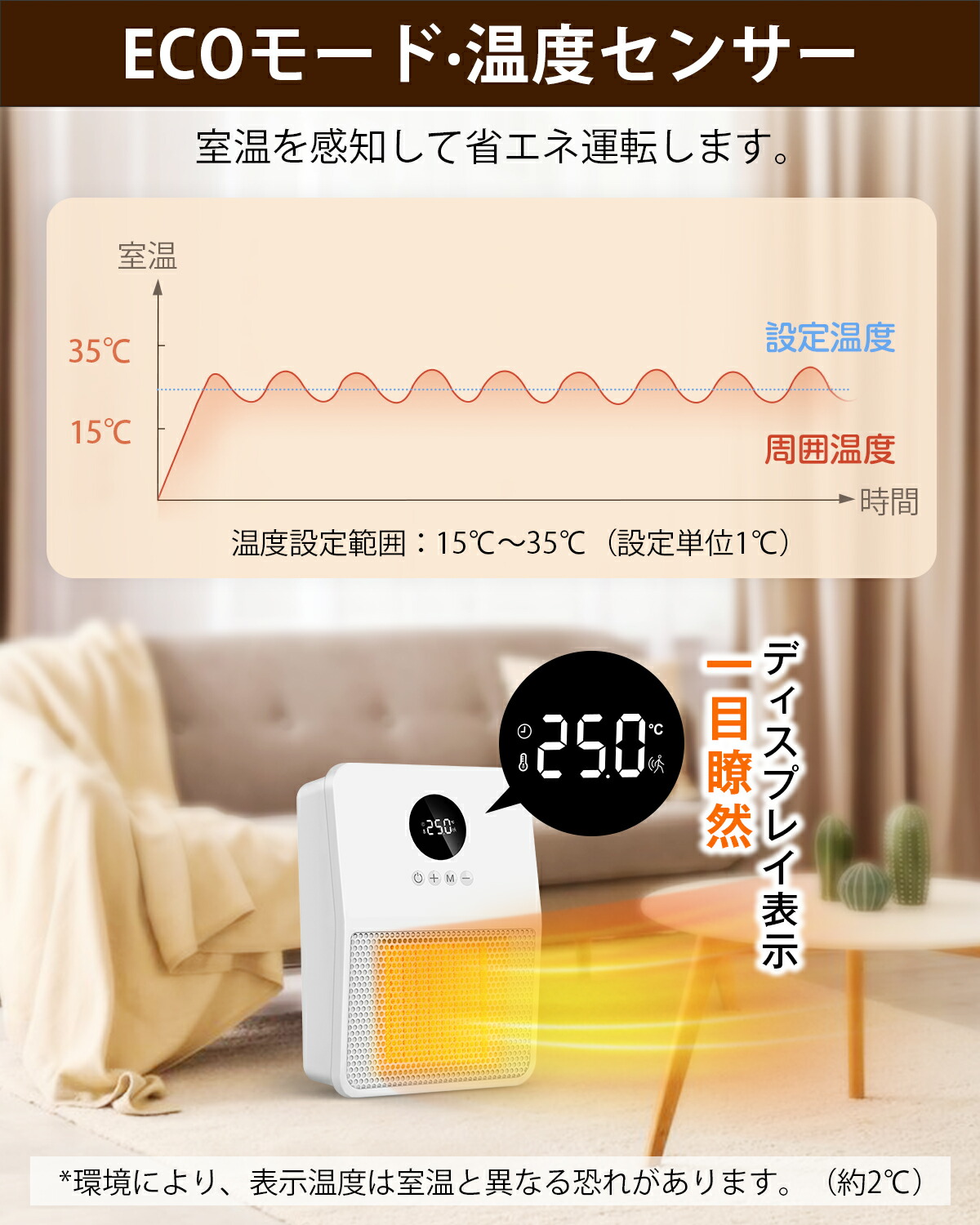 楽天市場】＼期間限定8,500円→7,500円～!!!／【2025新モデル・人感