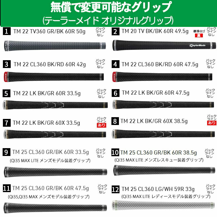楽天市場】メーカーカスタム テーラーメイド P8CB アイアン 5本セット