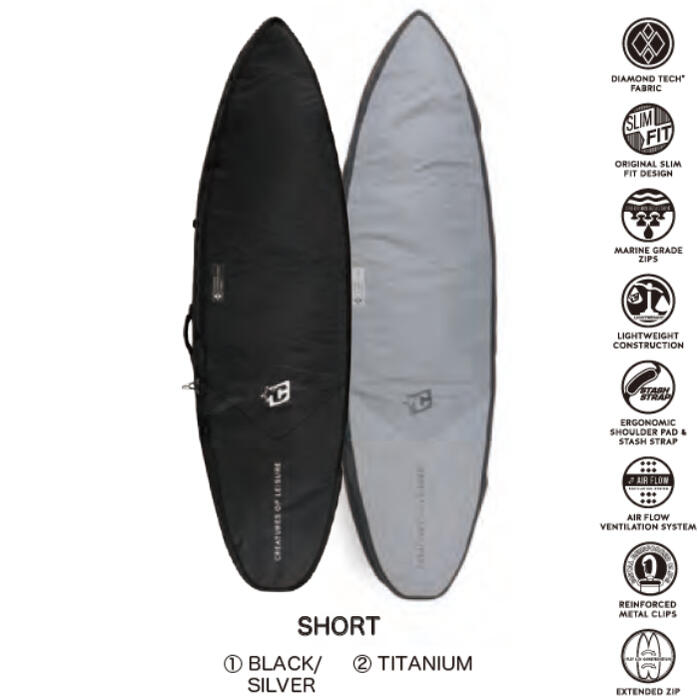 楽天市場】クリエイチャー ダブル ボードケースの通販