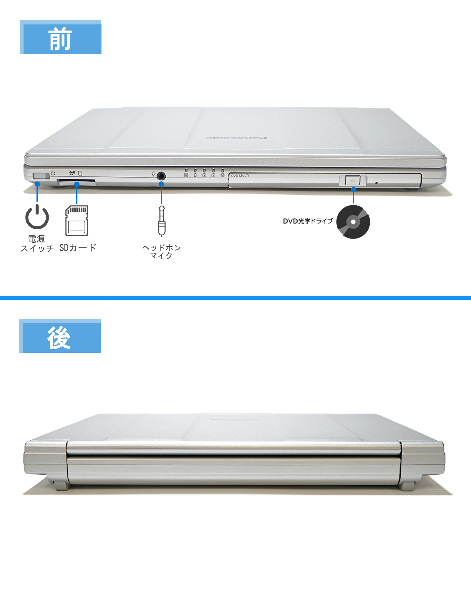 高性能モバイルPC Let's note SV8 12型 Win11 軽量