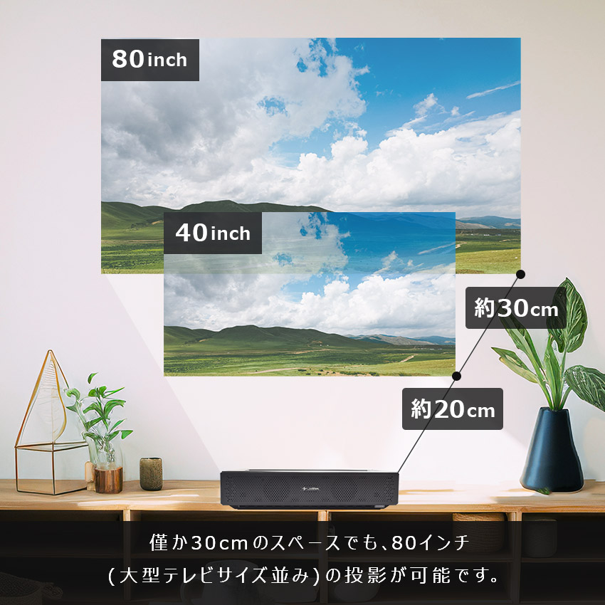 楽天市場】ルーザー プロジェクター 壁短焦点プロジェクター LOOZER