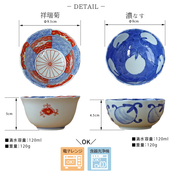 楽天市場】波佐見焼 小鉢 おしゃれ 和食器 4個セット 10cm 染錦 型