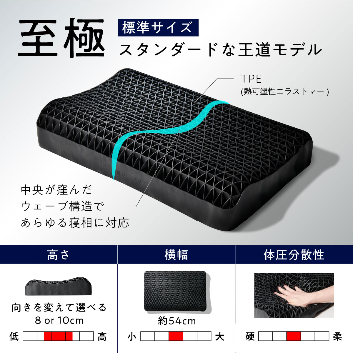 楽天市場】【LINE500円OFFクーポン】 枕 枕カバー 付 ヒツジのいらない