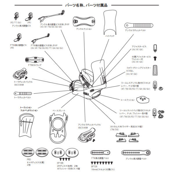 楽天市場】【FLUX BINDING】フラックス TOE RATCHET BELT トゥーベルト