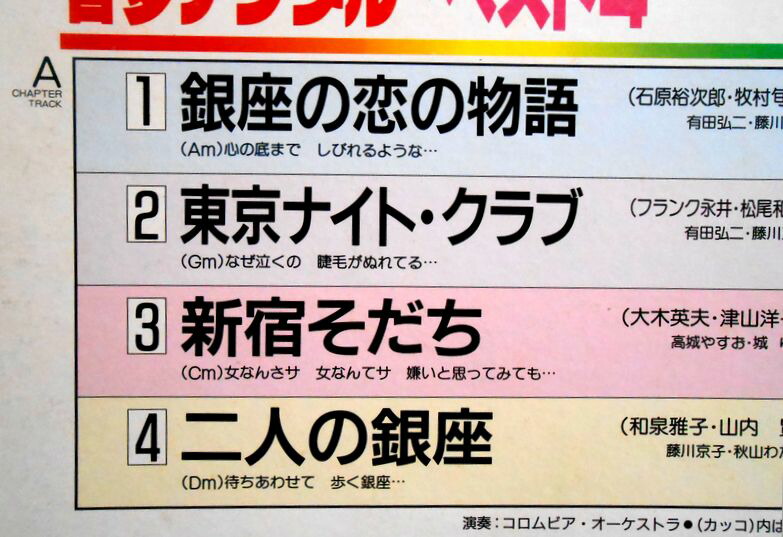楽天市場】【中古LDレーザーデスク】コロムビアレーザーカラオケ 音多