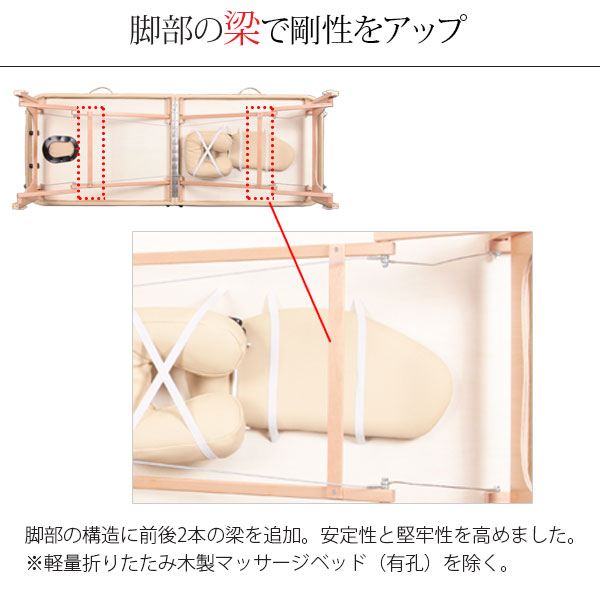 楽天市場】折りたたみベッド 低反発 リクライニングベッド 折りたたみ