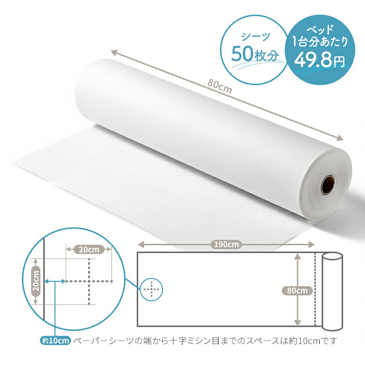 楽天市場】ペーパーシーツ 防水 ホワイト 幅80×長さ190cm×50枚分