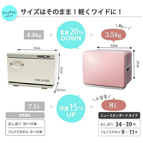 楽天市場】タオルウォーマー C-080 前開き 8L 小型 コンパクト 業務用