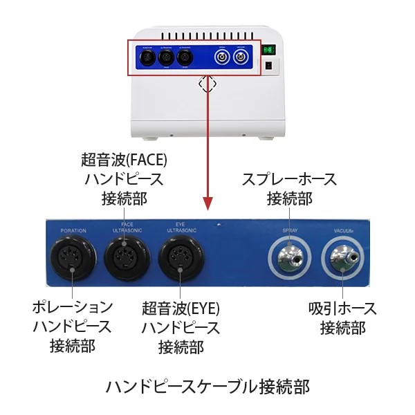 楽天市場】美顔器 超音波 ポレーション 吸引 スプレー 導入 マルチ美顔