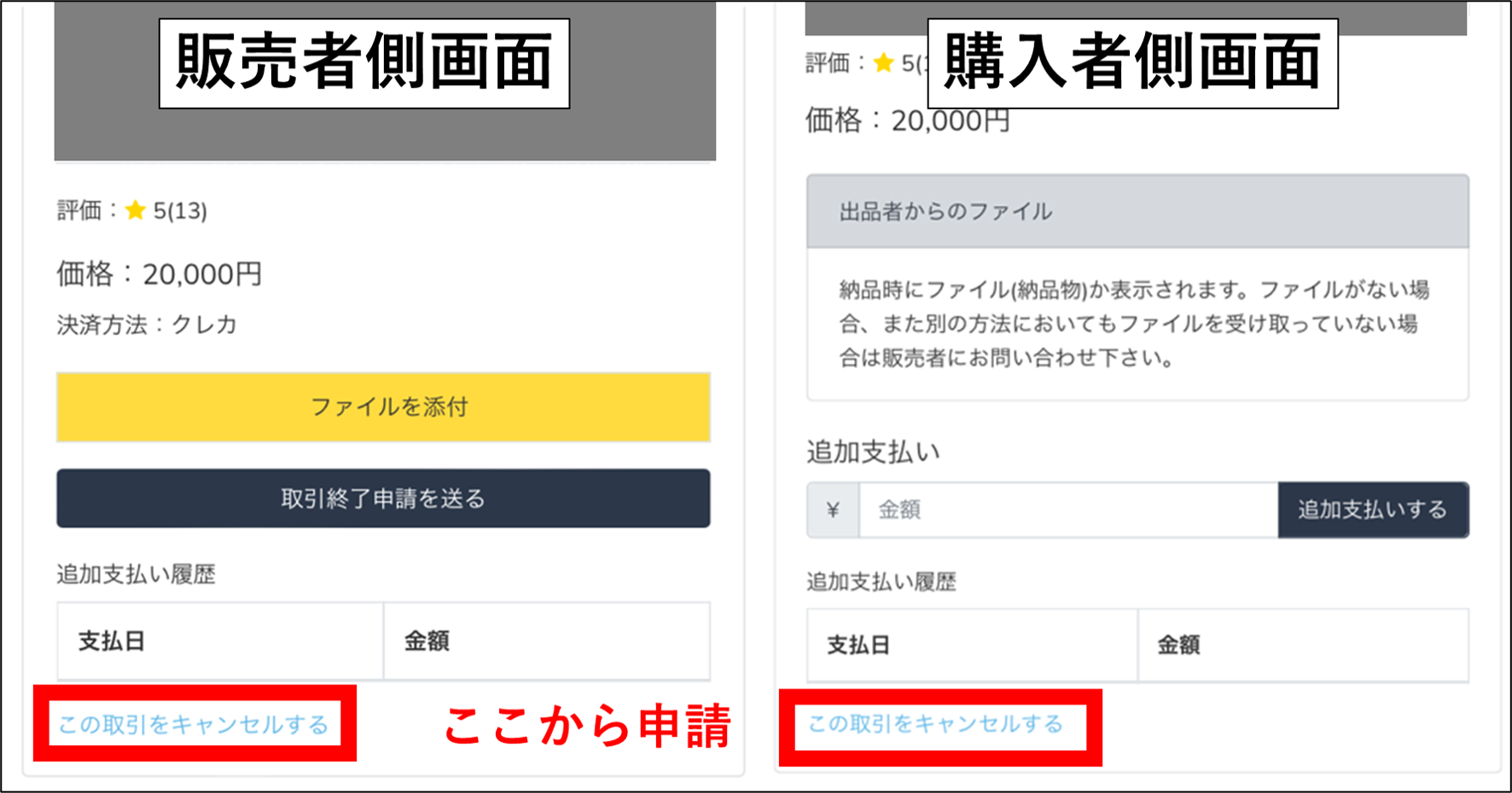 キャンセル方法│つなぐコミュニティ