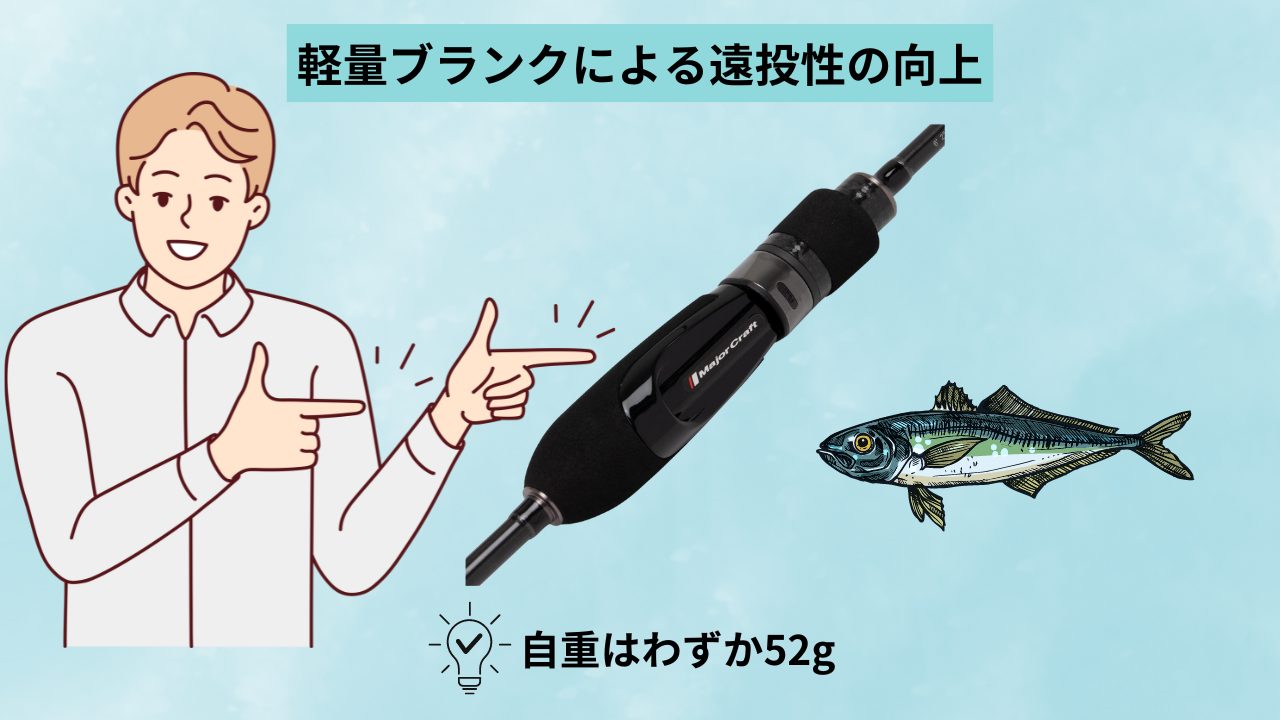 鯵道 5G 622L インプレ｜購入前に知るべき特徴とデメリット｜釣りGOOD