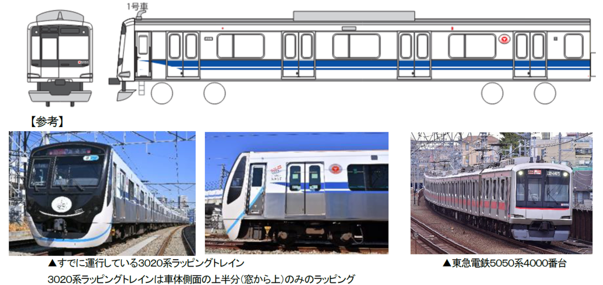 東横線で「新幹線ラッピングトレイン」運行。5月14日から当面の間 5050