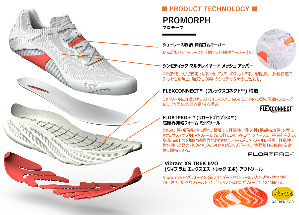 MERRELL】“ROAD to TRAIL”最新マルチアウトドアランニングシューズ