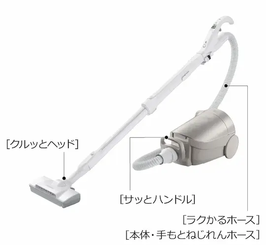 日立CV-KP300MとCV-KP900Mの違いは？紙パッククリーナーを比較