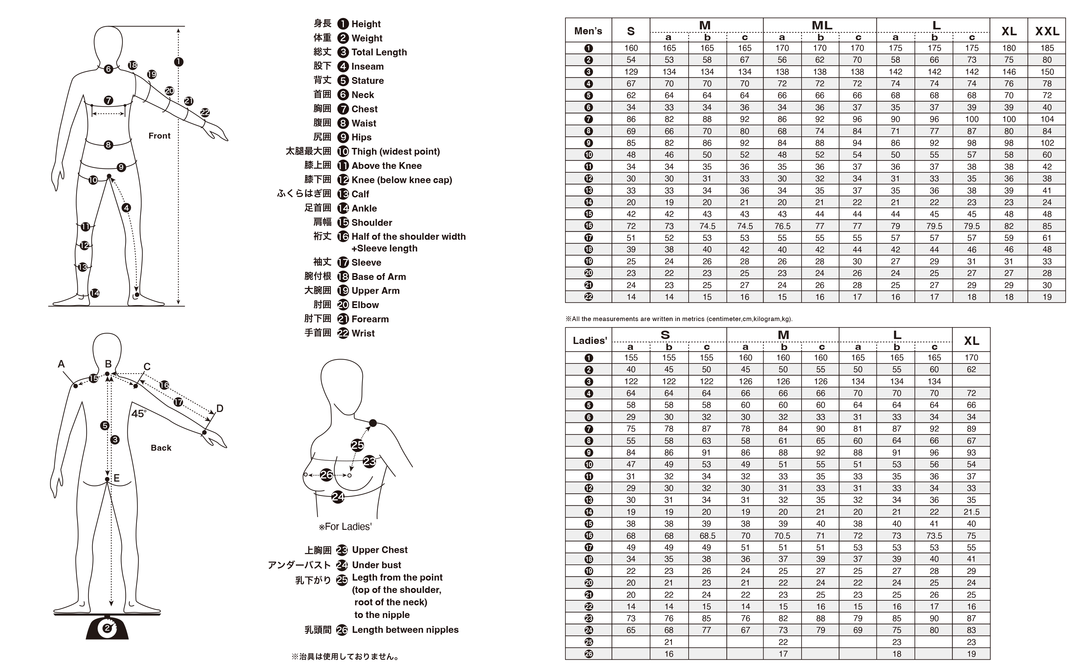 SIZE CHART - TRUMP WETSUITS / トランプ ウェットスーツ