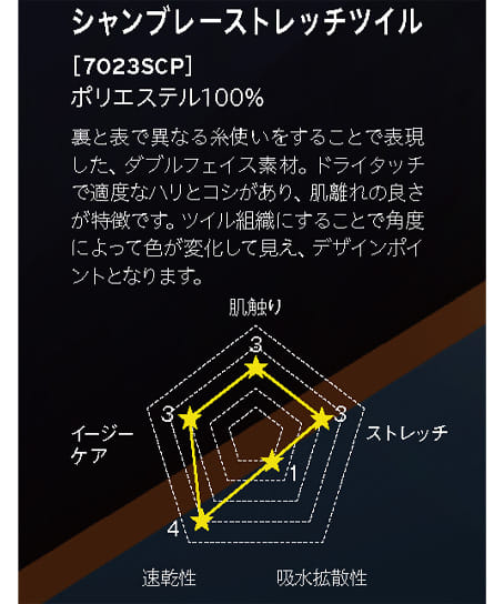 全3色】ZiP SCRUB PREMIUM・ジップスクラブ（吸汗速乾・レディース