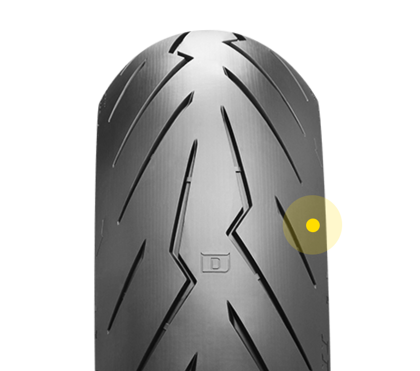 DIABLO ROSSO™ III - Motorcycle tire | Pirelli