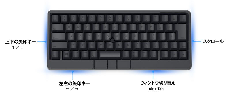 レンタル] PFU HHKB Studio pd-id120b 日本語配列／墨 キーボード