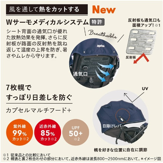 ラクーナ ビッテ クッション ナハトネイビー 2022年モデル ベビーカー