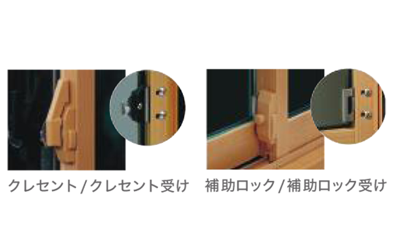 AGCの内窓まどまどstdについて｜エコ内窓ショップ