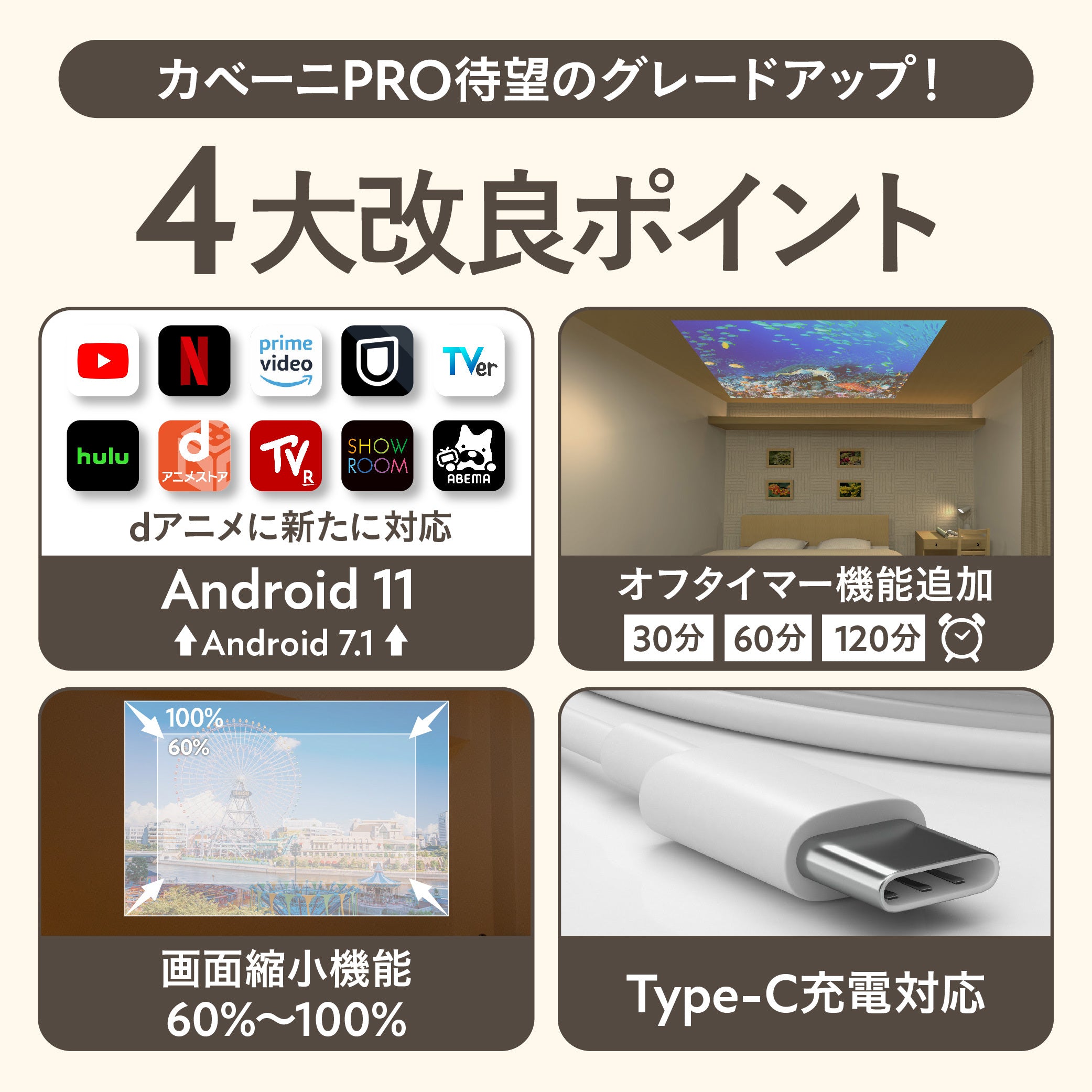 KABĒNI PRO（カベーニプロ）小型プロジェクター | コンパクトなのに