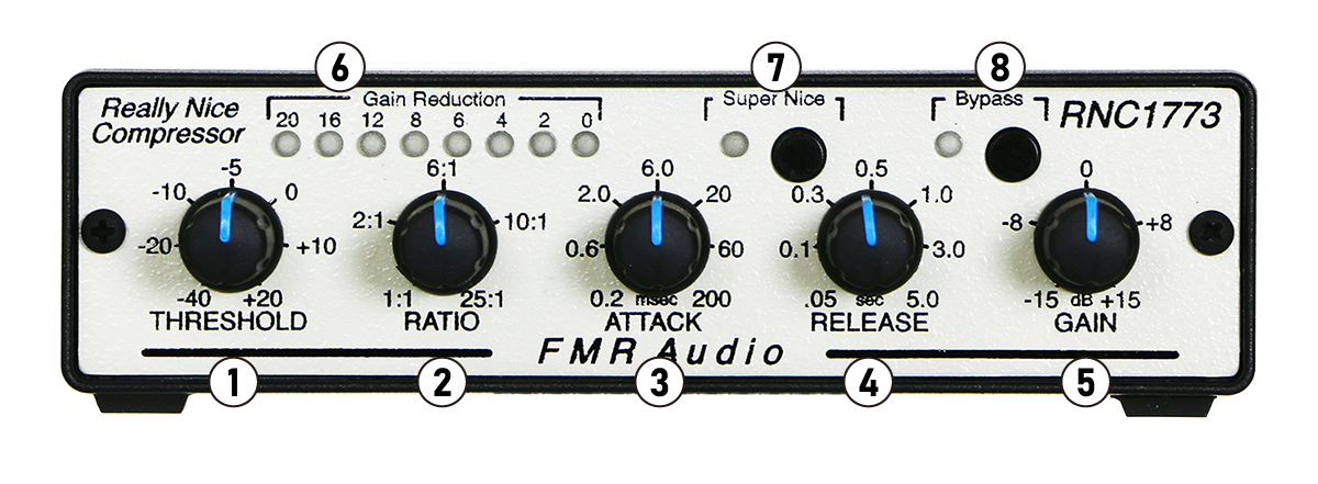 RNC1773 | Umbrella Company | アンブレラカンパニー