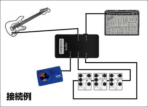 Buffer | Umbrella Company | アンブレラカンパニー