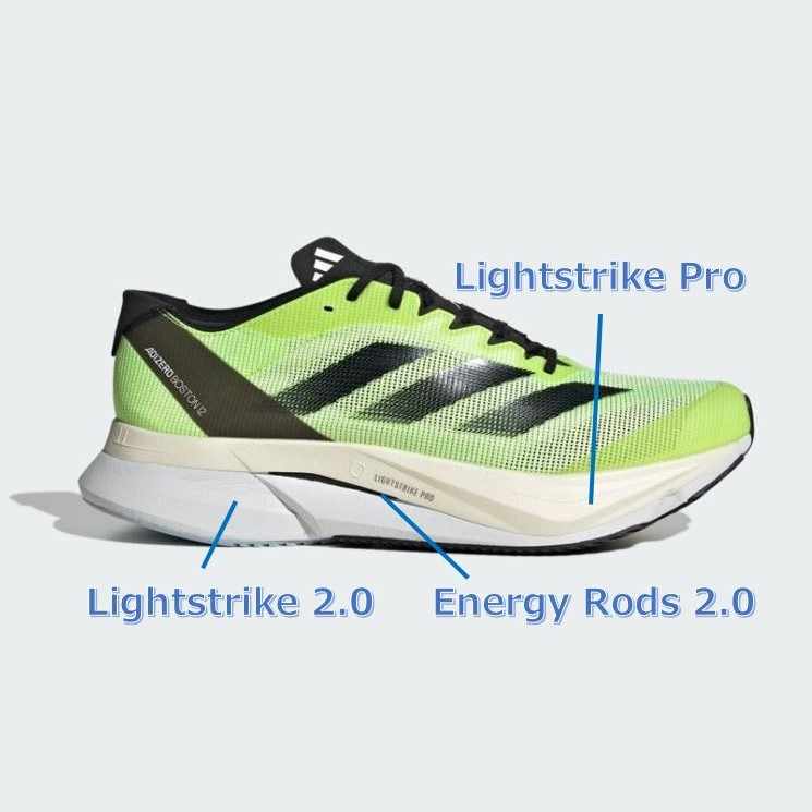 Adidas】アディゼロボストン12詳細情報│約15gの軽量化！ジャパン8との