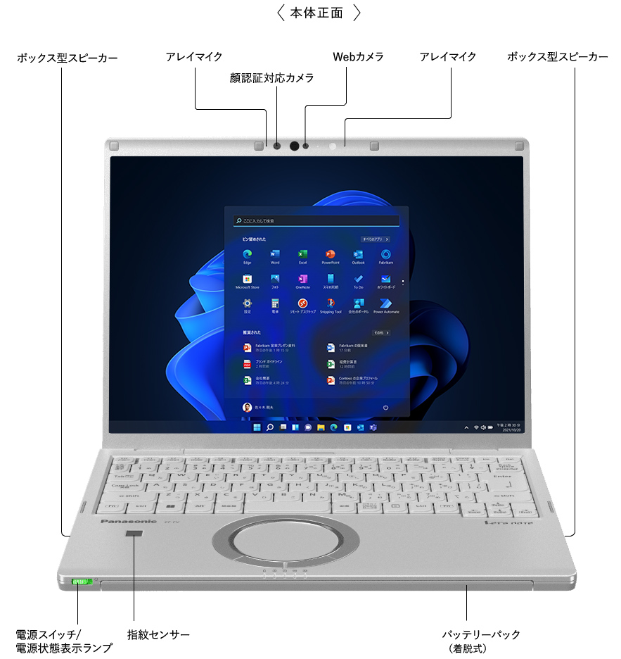 2023年版】レッツノートの最新機種をパソコン屋が評価！選び方も解説！