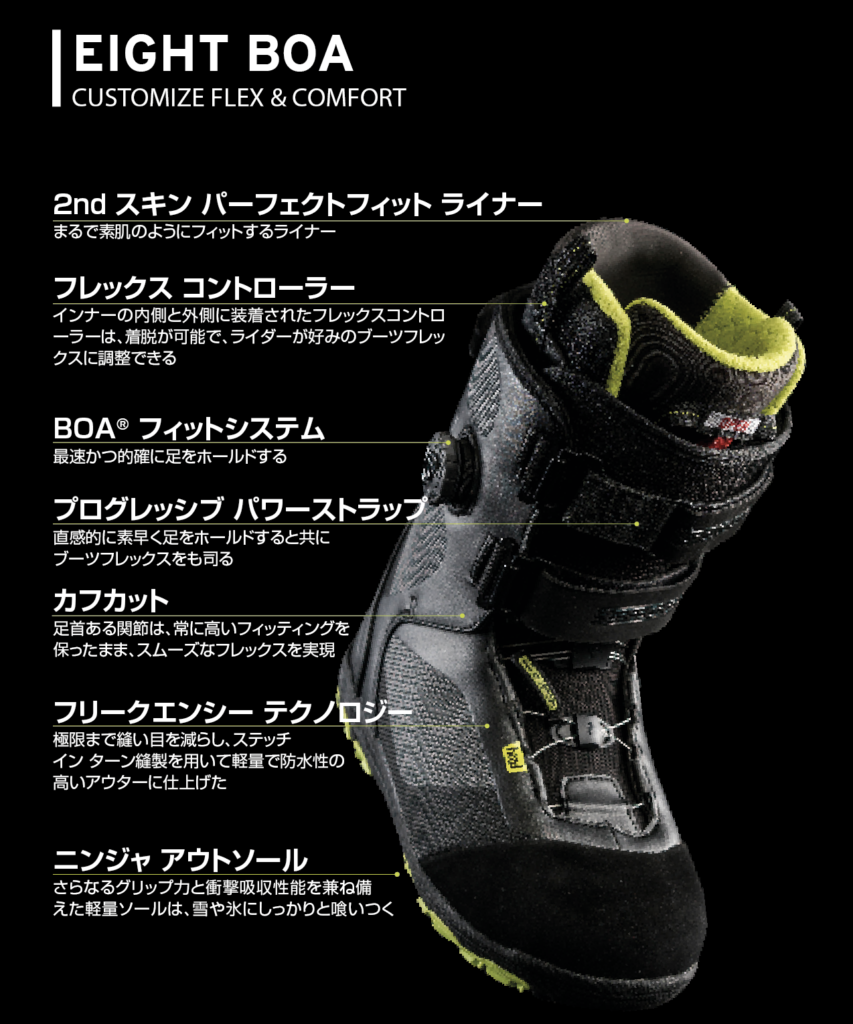 カービングには「EIGHT BOA」、パウダーには「FOUR BOA FOCUS」。20-21