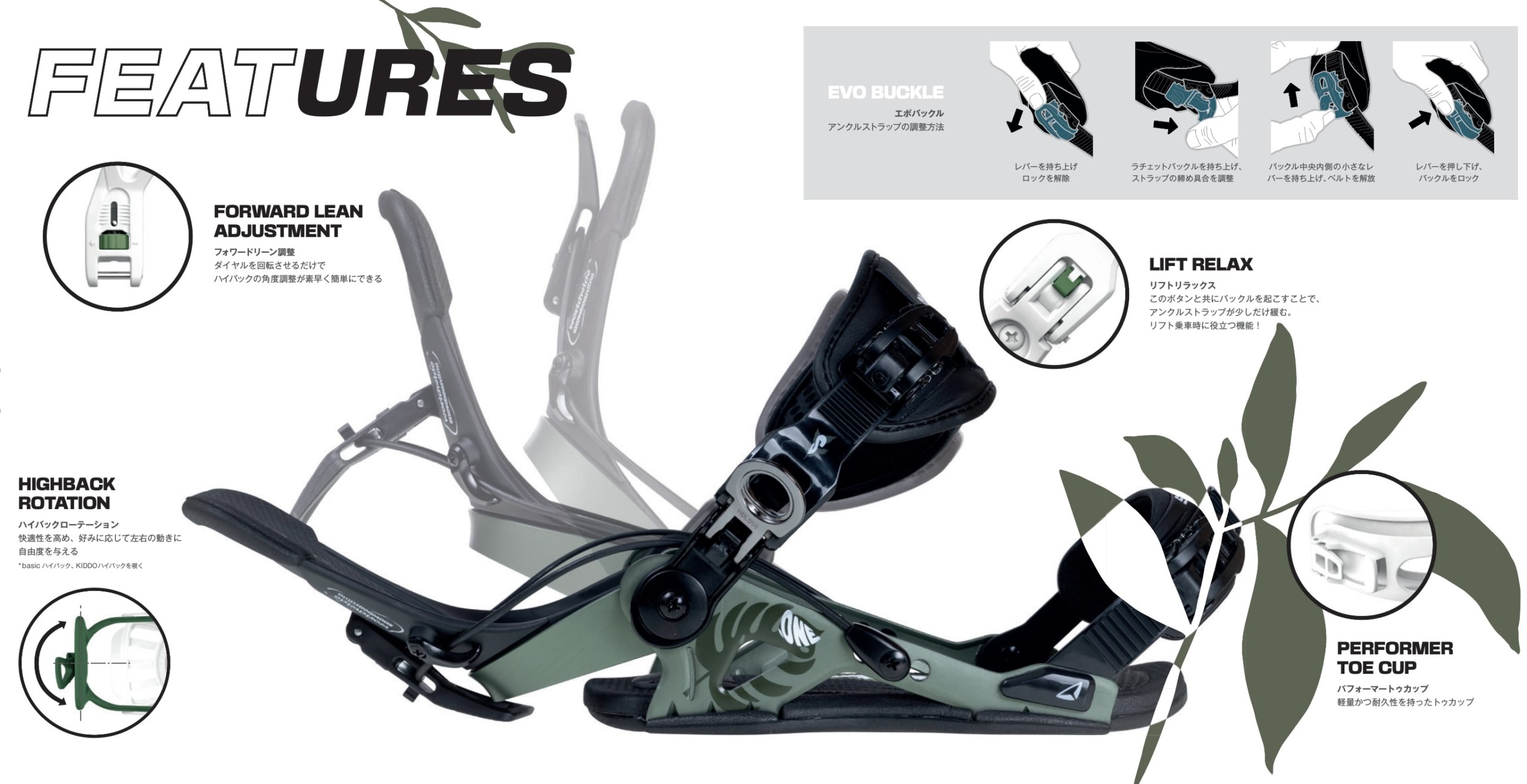 24-25 継続モデル】パフォーマンスの限界突破を狙う『CORE Multientry