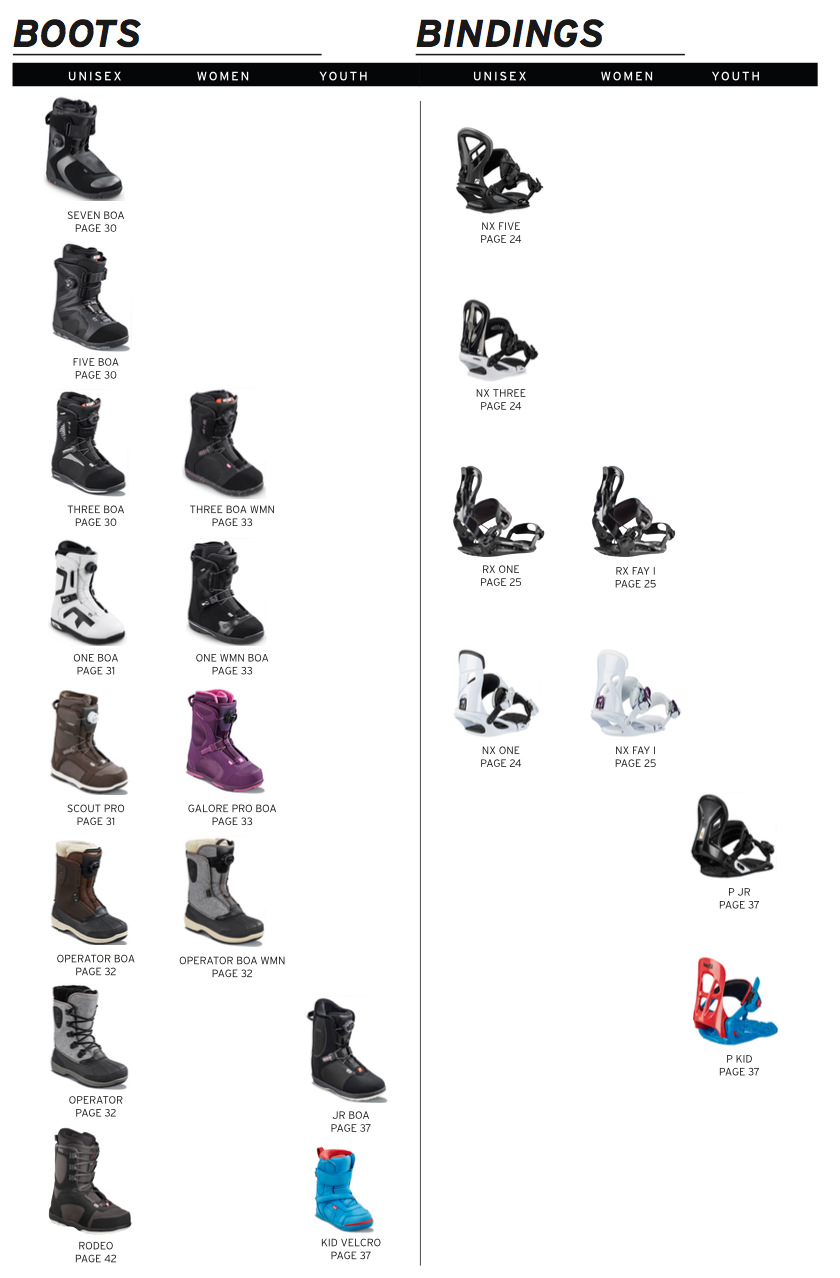 18-19モデル head Snowboards 「オーバービュー」 - USP JAPAN site