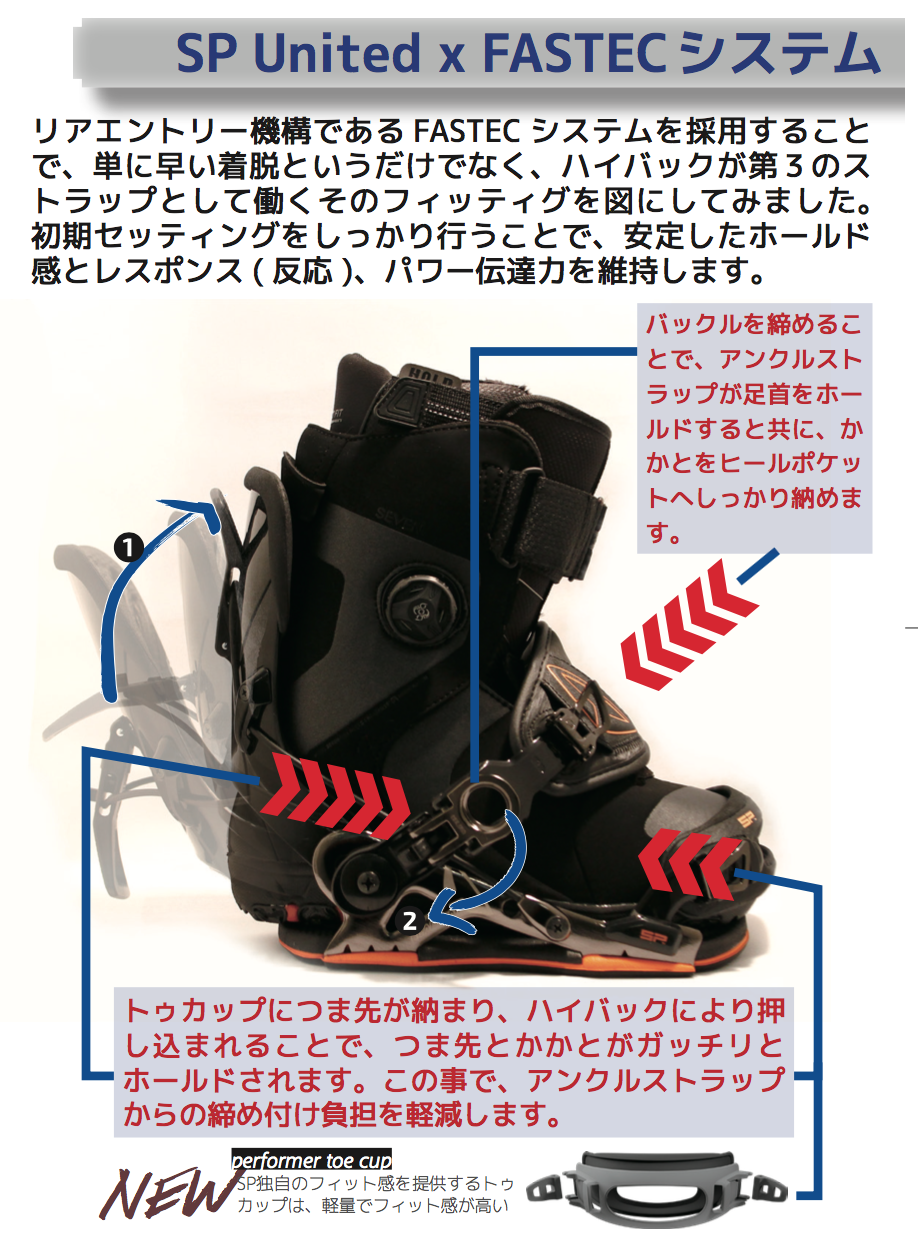 18-19モデル SP Bindings 「FASTEC（リアエントリー）」 - USP JAPAN site