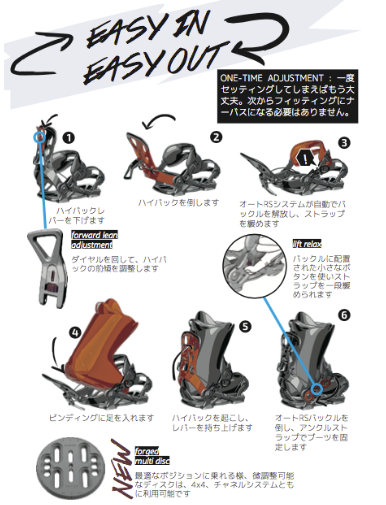 17-18モデル SP Bindings 雨甲斐秀太郎 × brotherhood - USP JAPAN site
