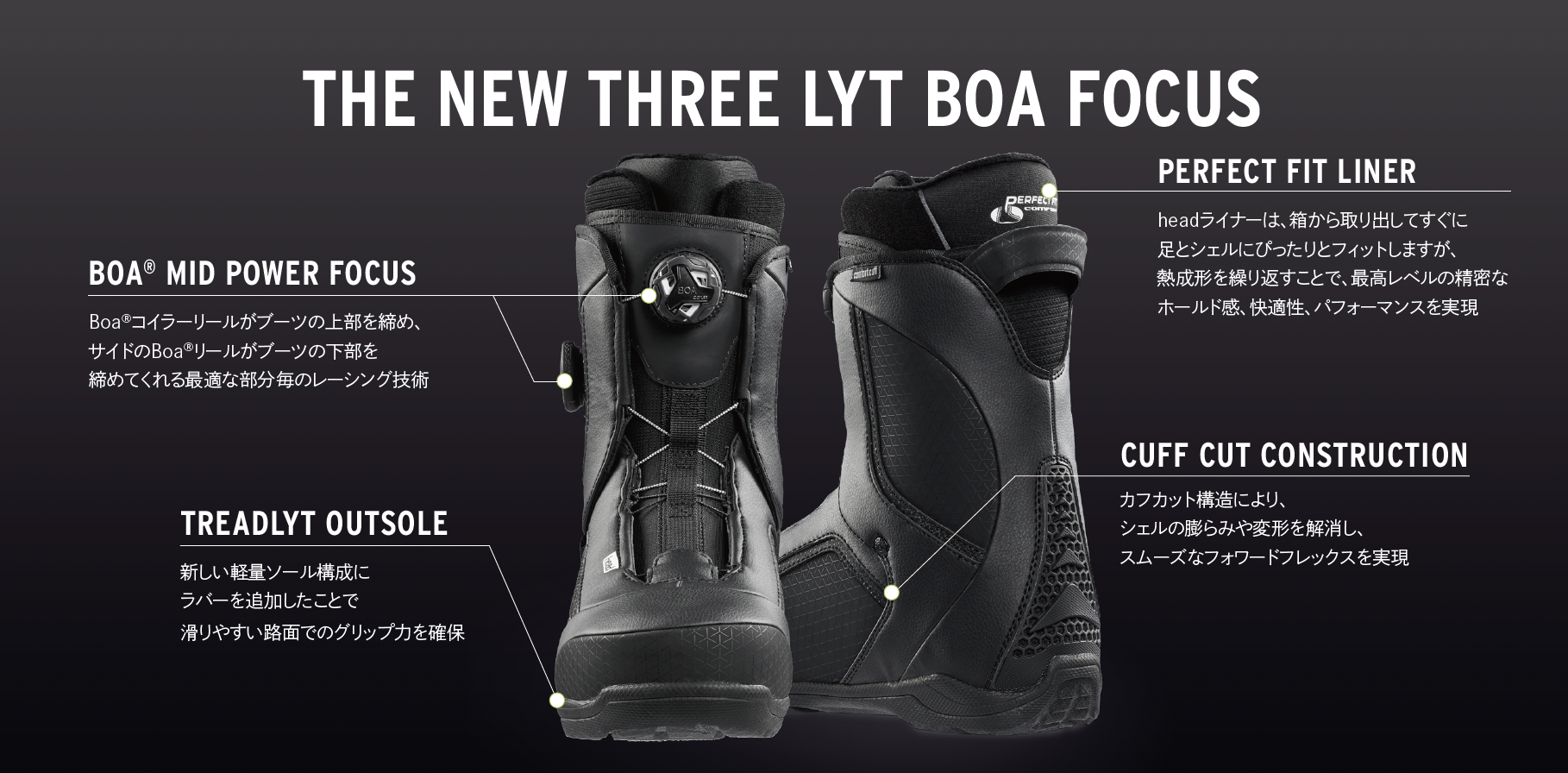 21-22 Newモデル】履き込むほどにフィット感が向上！ 「THREE LYT BOA