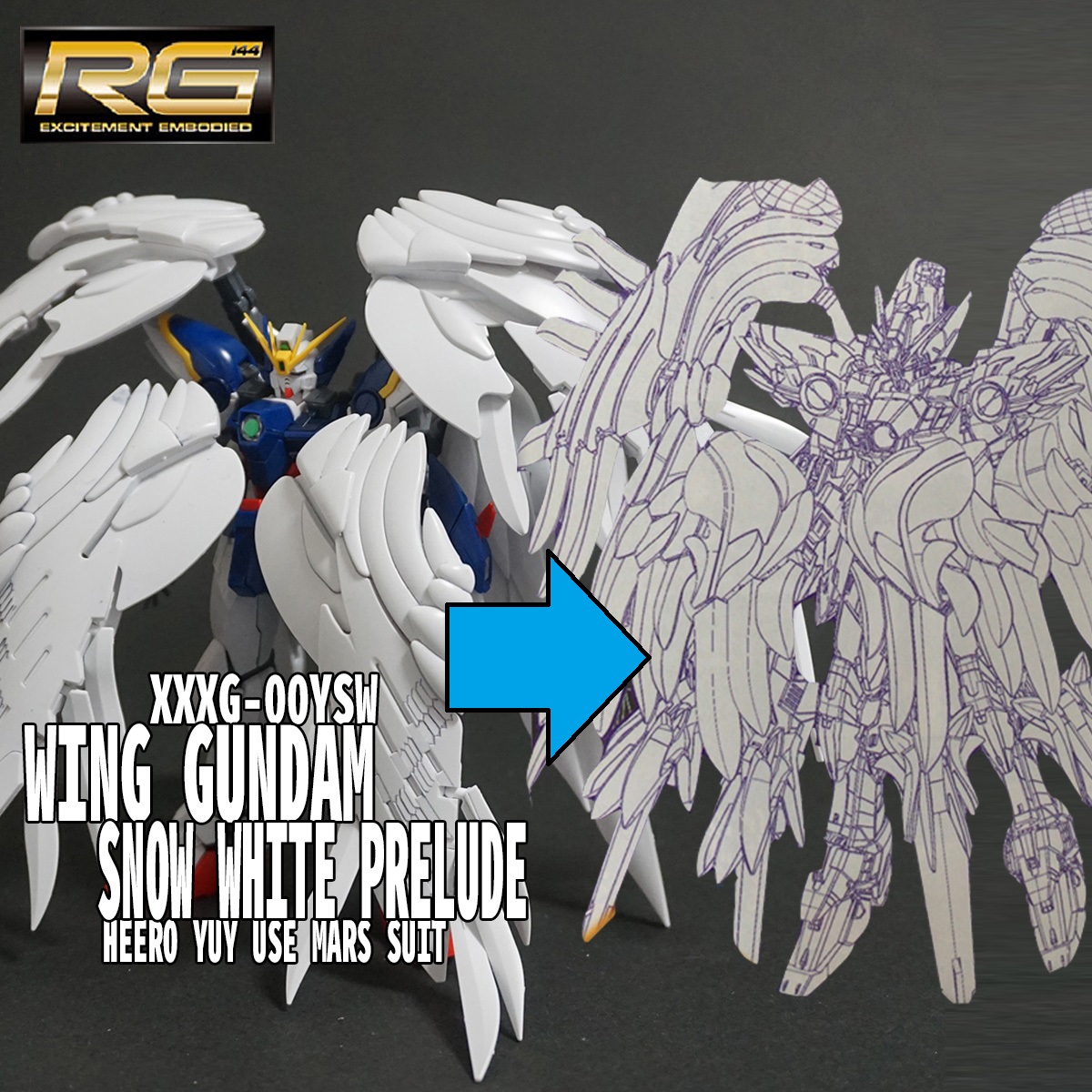 RG ウイングガンダム スノーホワイトプレリュード 作成開始！！