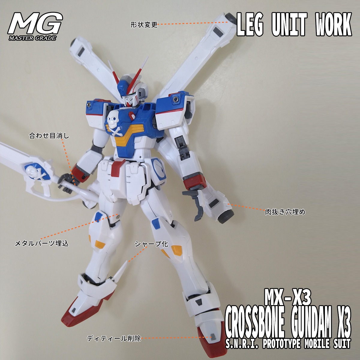 MG クロスボーンガンダム X3 脚部改造編