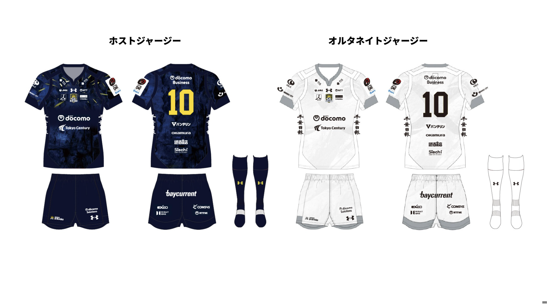 2025-26シーズン 新ジャージー公開および全パートナー決定・レプリカ