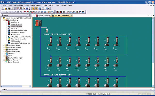 MELSOFT iQ Works Software | Mitsubishi Electric Automation