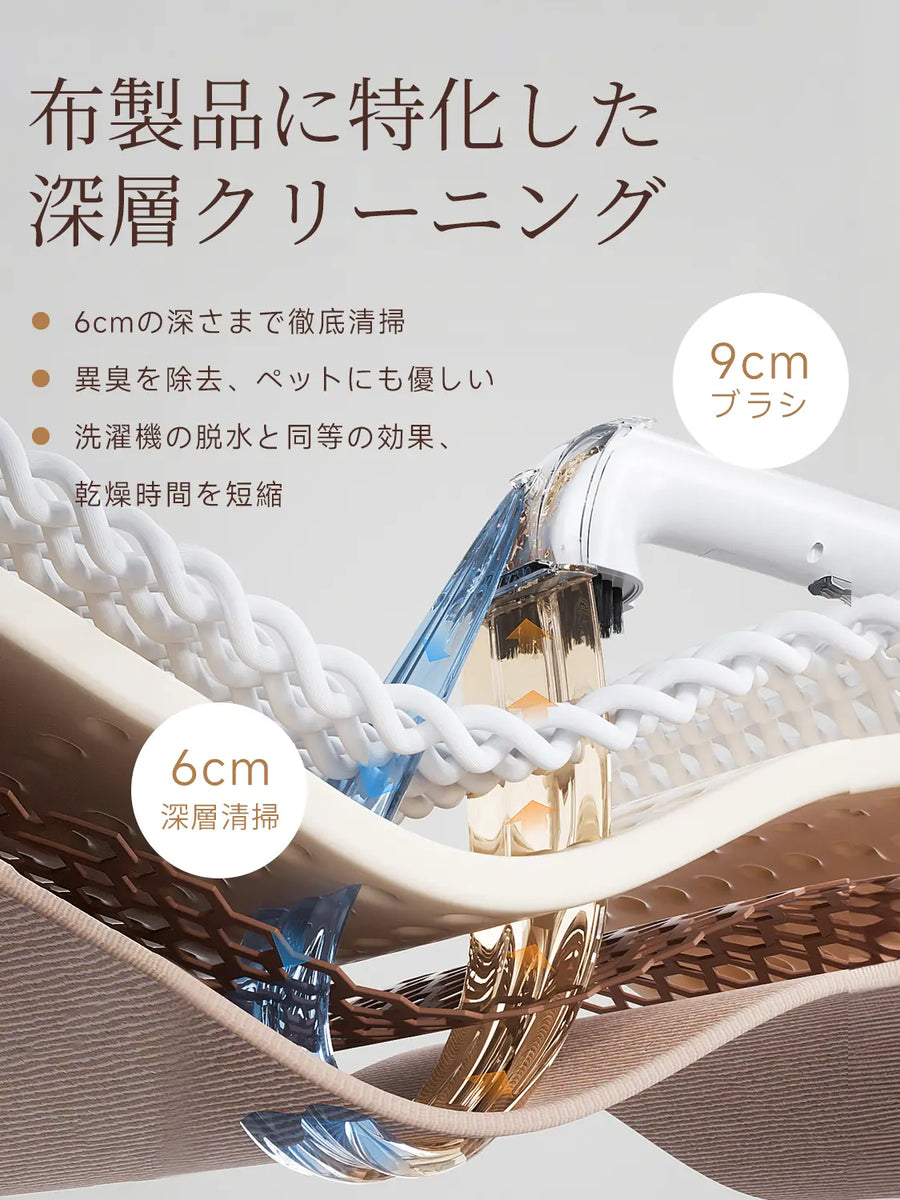 UWANT B300Pro リンサークリーナー｜18000Pa超強吸引 600Wスチーム洗浄