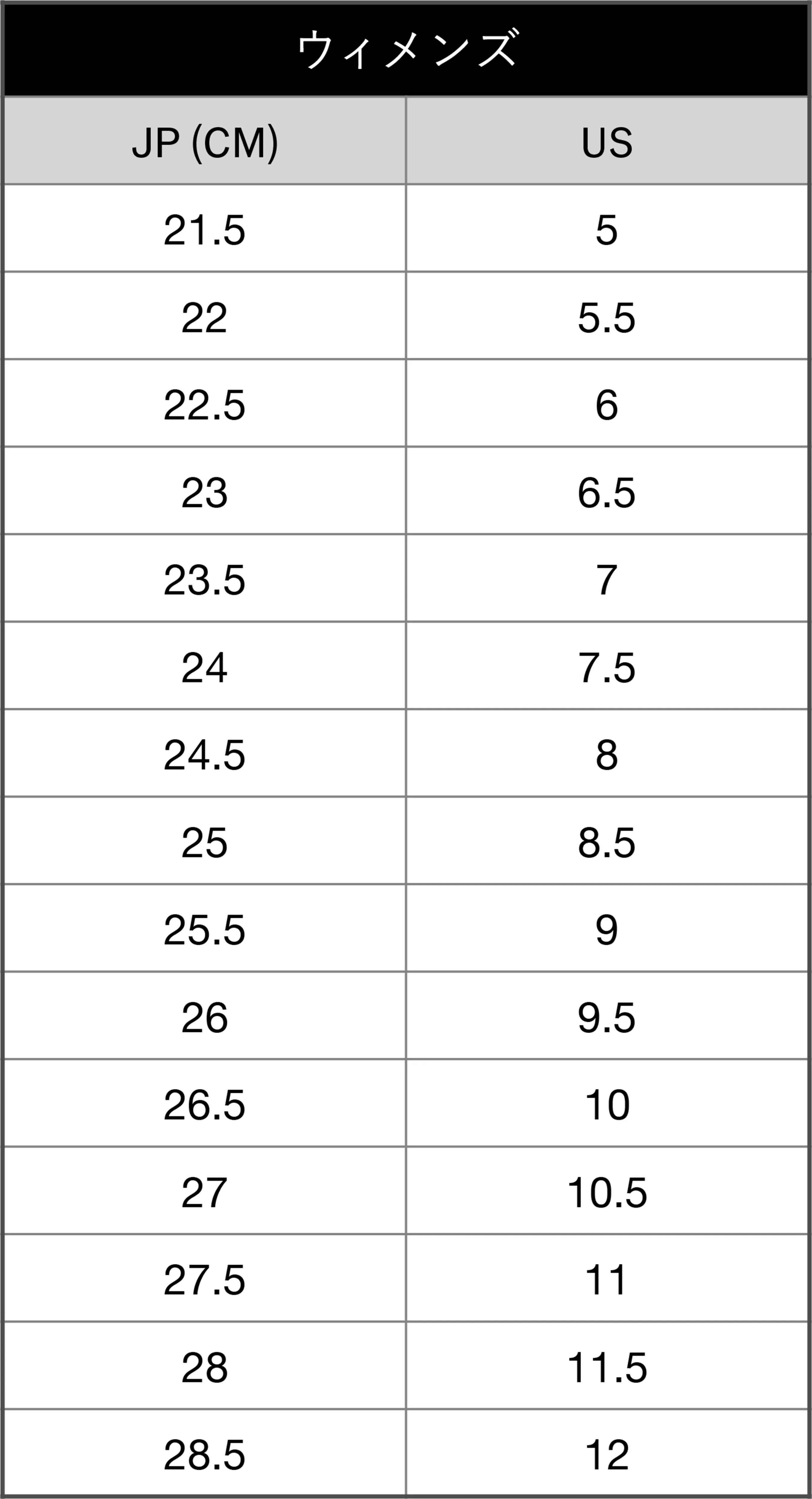 サイズガイド ｜ヴァンズ公式オンラインストア