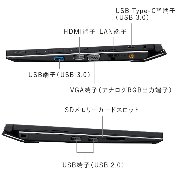 VAIO A12 12.5型ワイド(タッチ対応) | VAIO