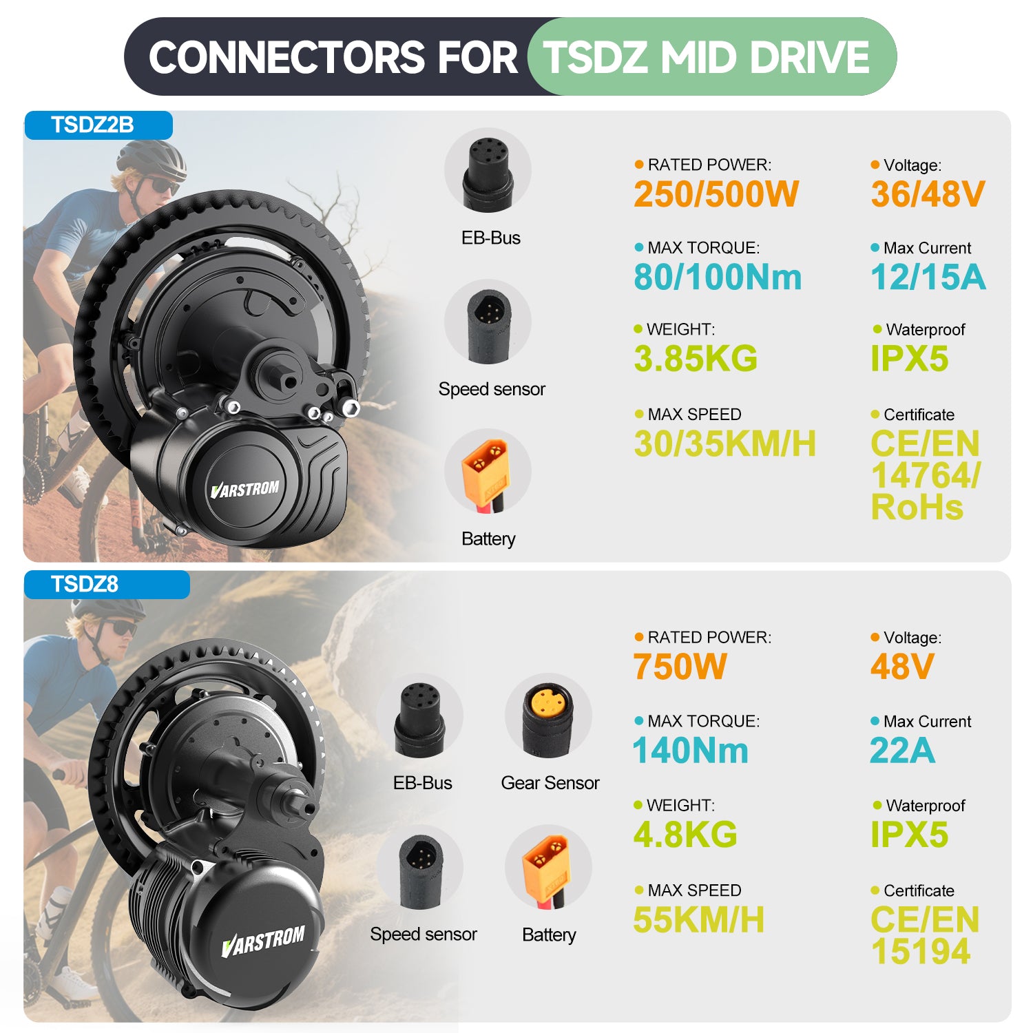 Varstrom 36V 250W TSDZ2B with Torque Sensor | TongSheng Mid Drive