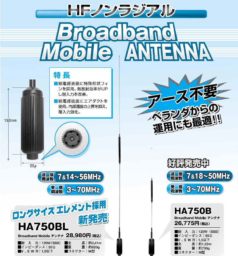 Comet HA-750Bl Mobile Antenna Review | ve3ips