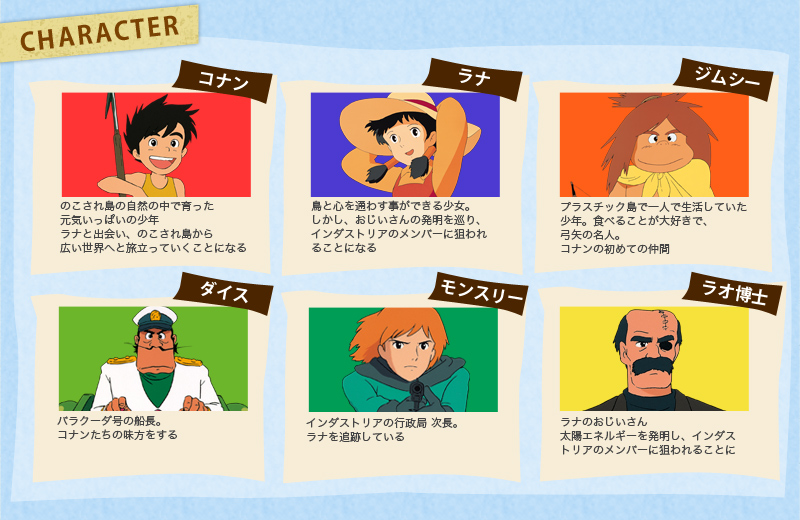 バンダイビジュアル | 未来少年コナンBlu-ray